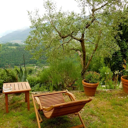 Country house Runcini Ferentillo