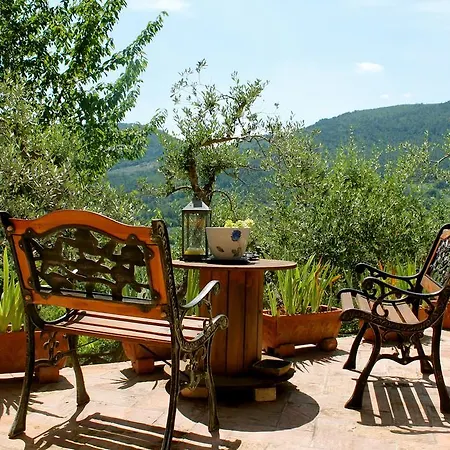 Country house Runcini