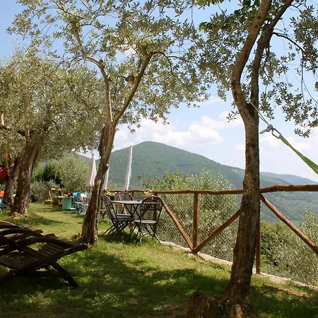 Casa rural Runcini *
